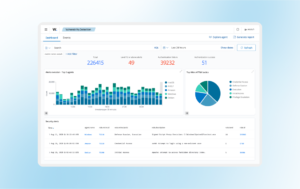 Active XDR protection from modern threats