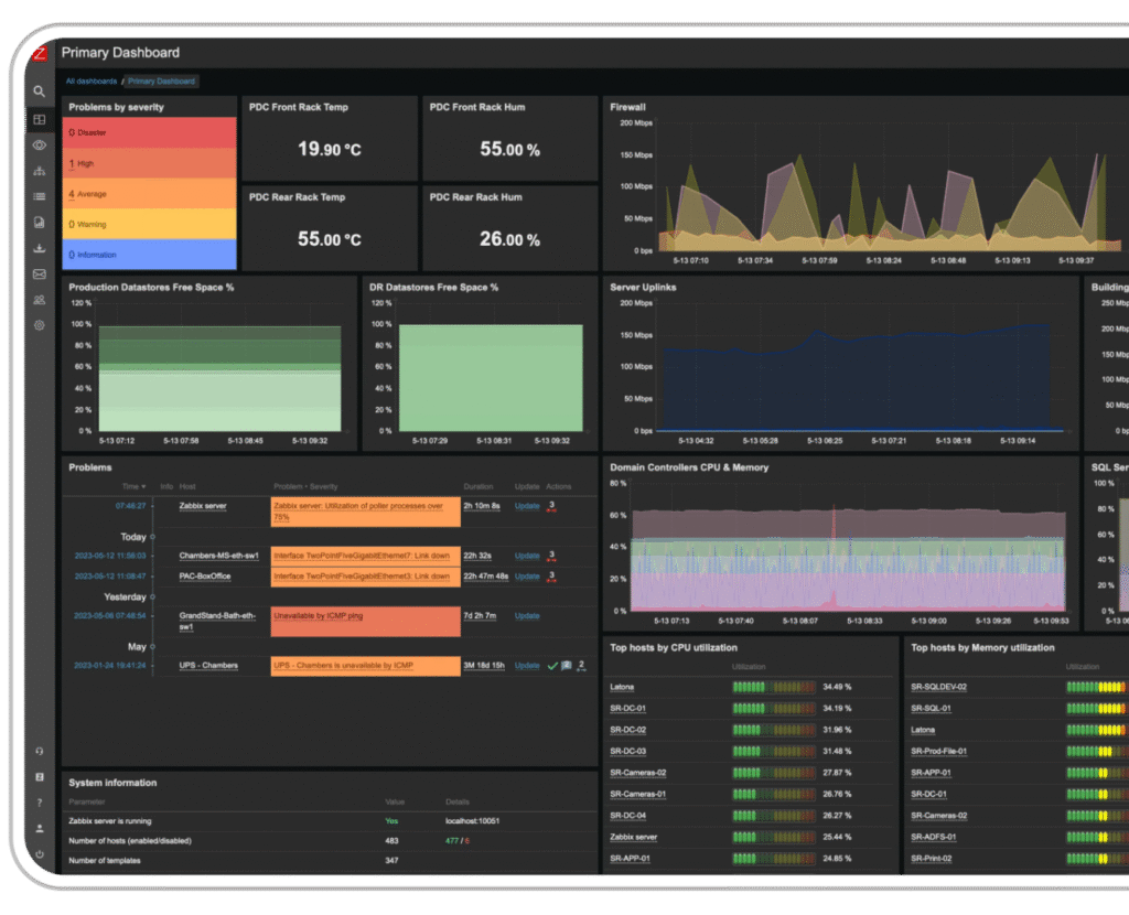 zabbix argentina