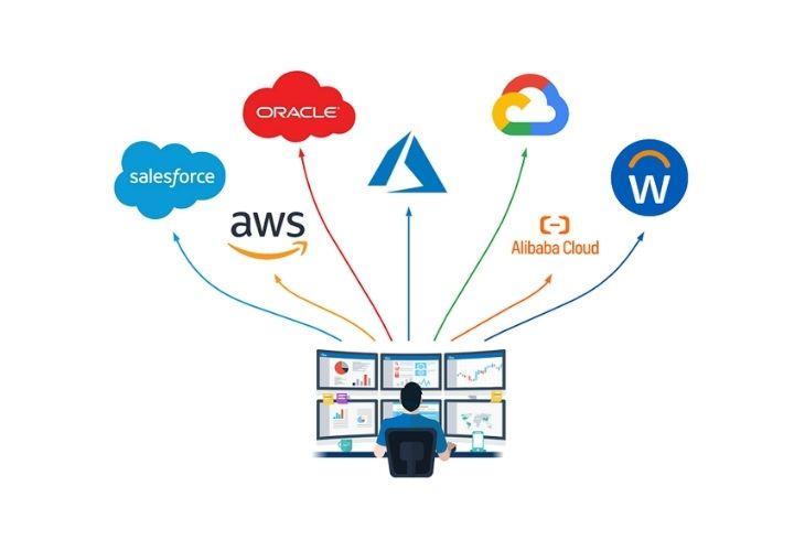 analisis de sistemas IT con herramientas de monitoreo y visualizacion de datos en la nube