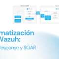 Automatización con Wazuh: Active Response y SOAR